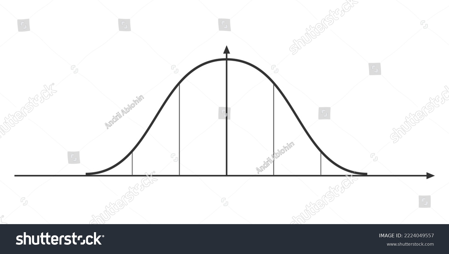 1 040 Bell Curve Graph Royalty Free Images Stock Photos Pictures Shutterstock