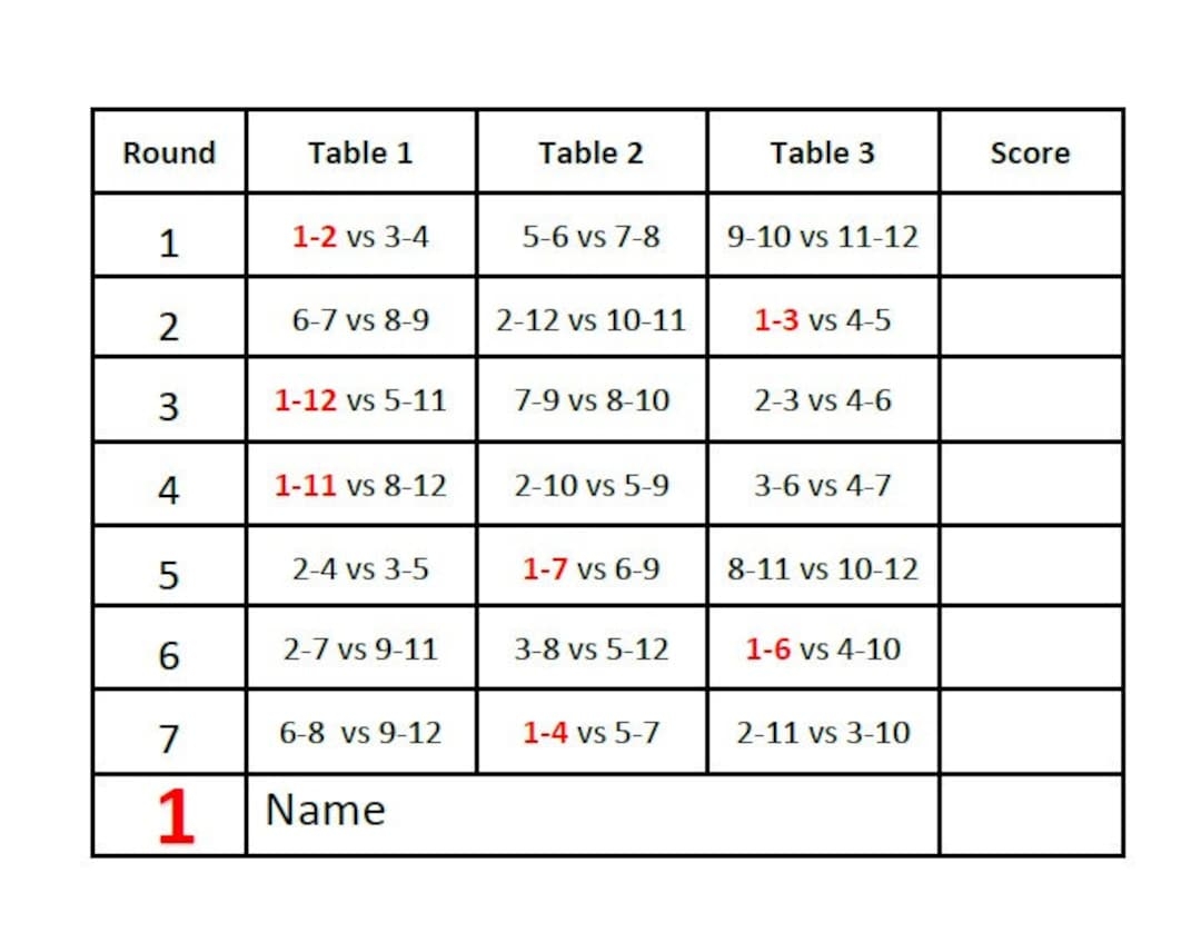12 Player 3 Table Progressive Bridge whist Game Tallys Player Rotation Print It Yourself Downloadable Etsy