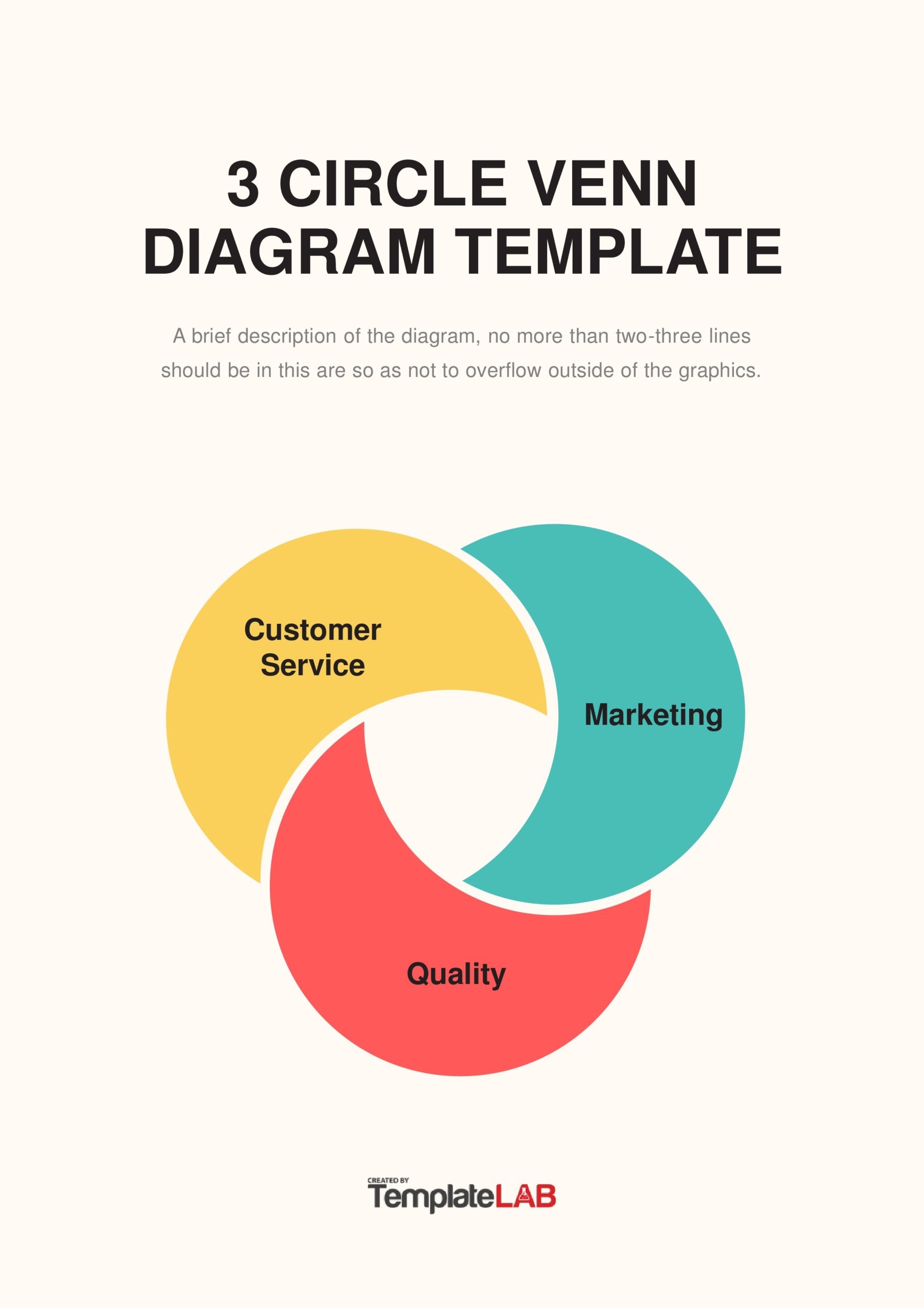 Printable Venn Diagram Free