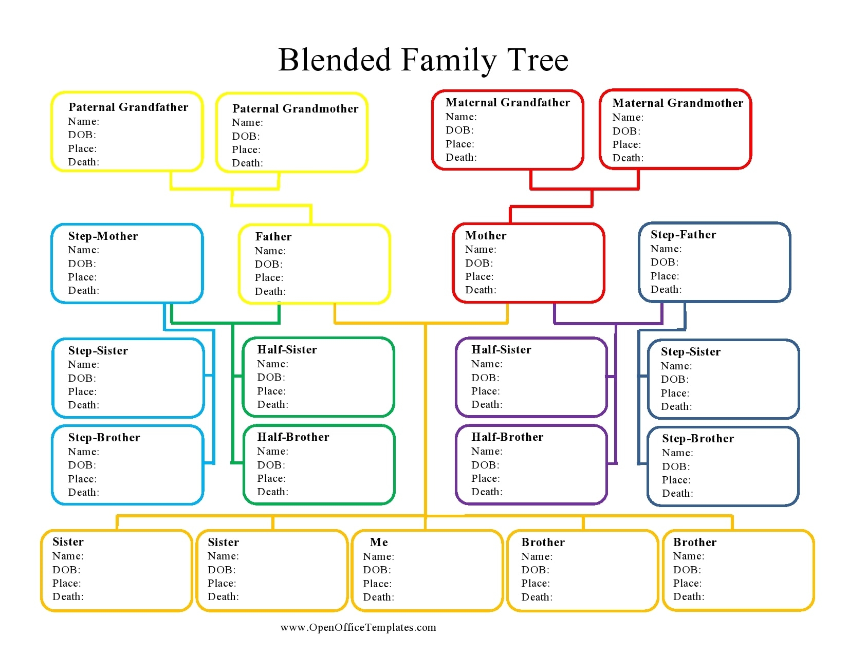 Blank Family Tree Free Printable