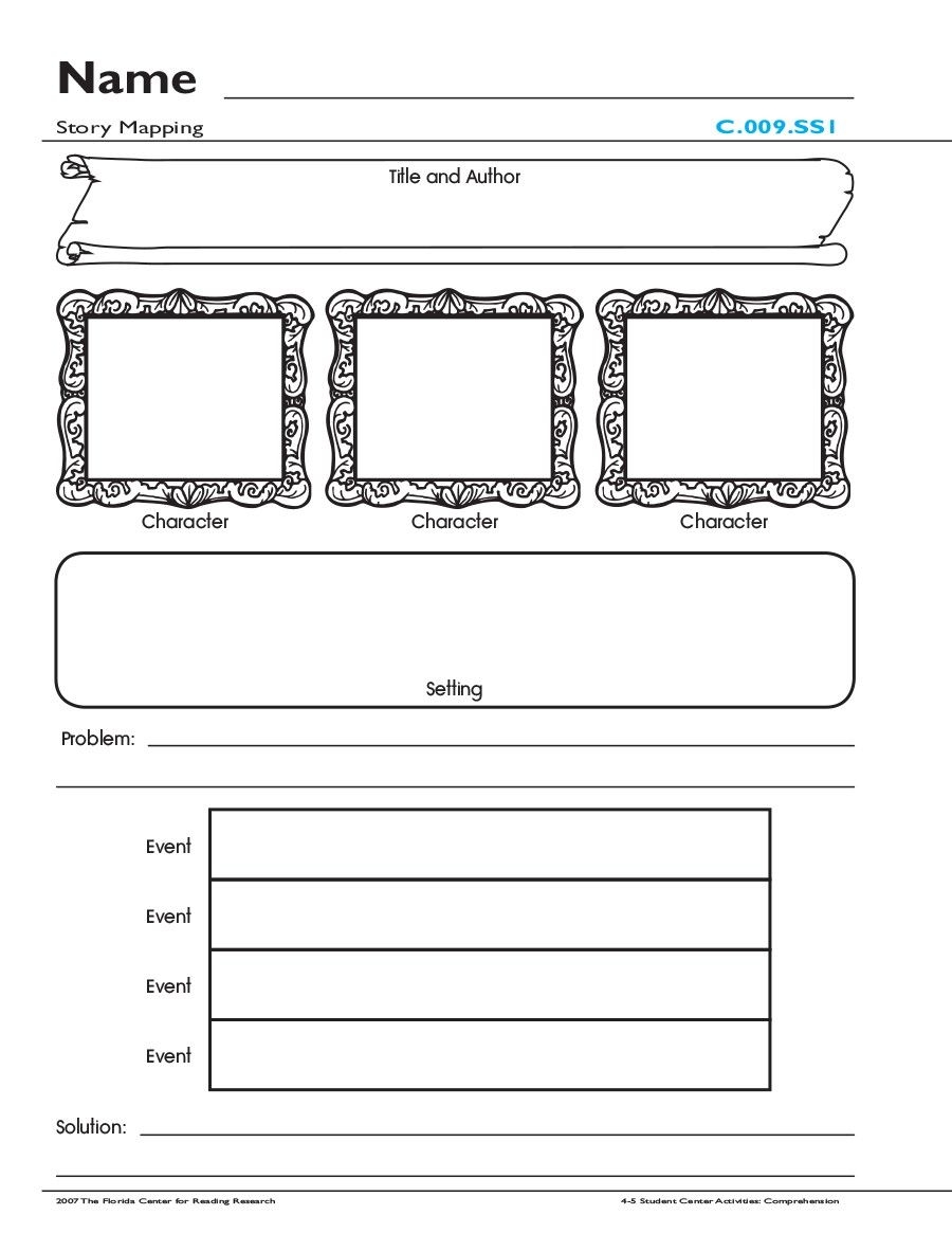 Free Printable Story Map