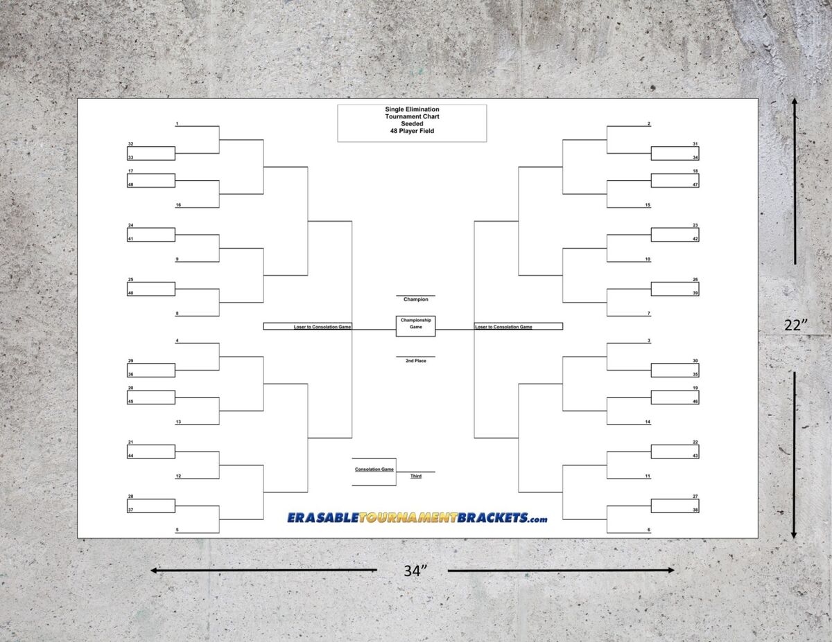 Free Printable Tournament Bracket Generator