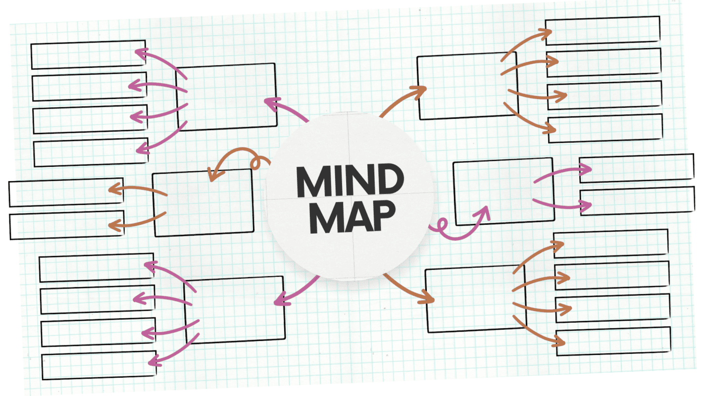60 Free Printable Graphic Organizer Template PDFs
