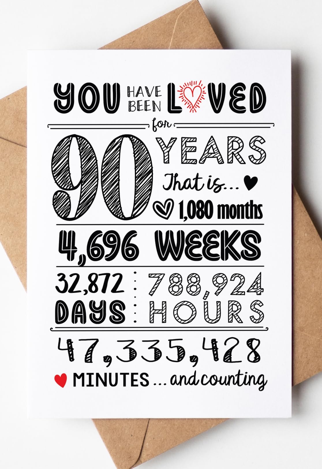 Amazon Katie Doodle Cute 90th Birthday Card Handmade In USA 90th Birthday Decorations For Women 90th Birthday Gifts For Women 90th Birthday Decorations For Men 90 Years Loved Office Products