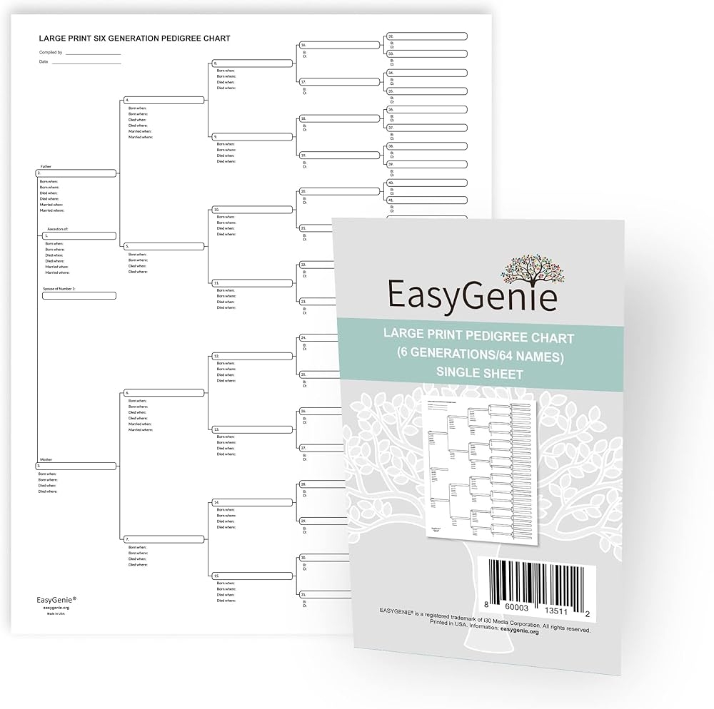 Free Printable Generation Pedigree Chart