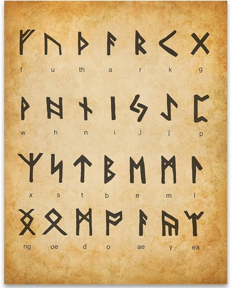 Amazon Rune Alphabet Art Poster Classic Runic Alphabet Decor Old Vikings Decor Runes Wall Poster Elder Futhark Art Print 11x14 Unframed Art Print Vintage Viking Poster Handmade Products
