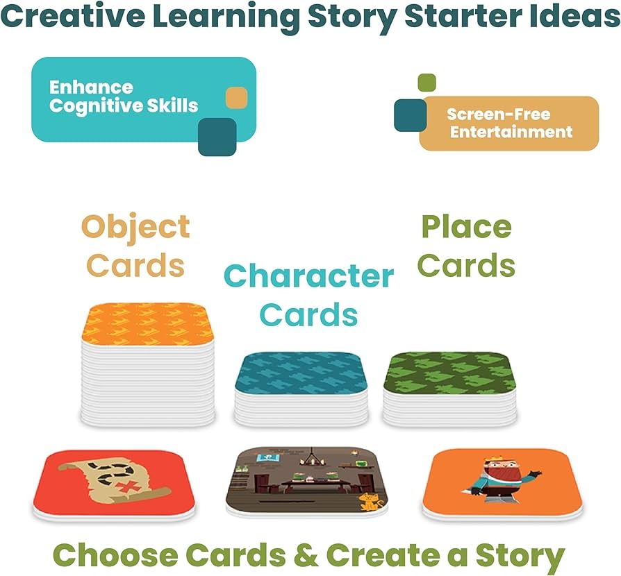 Amazon Story Starters For Beginners Create A Story Card Activity For Kids Pre Literacy Illustrated Story Prompts No Reading Required Part Of The Curious Kingdom By Playper Toys Games