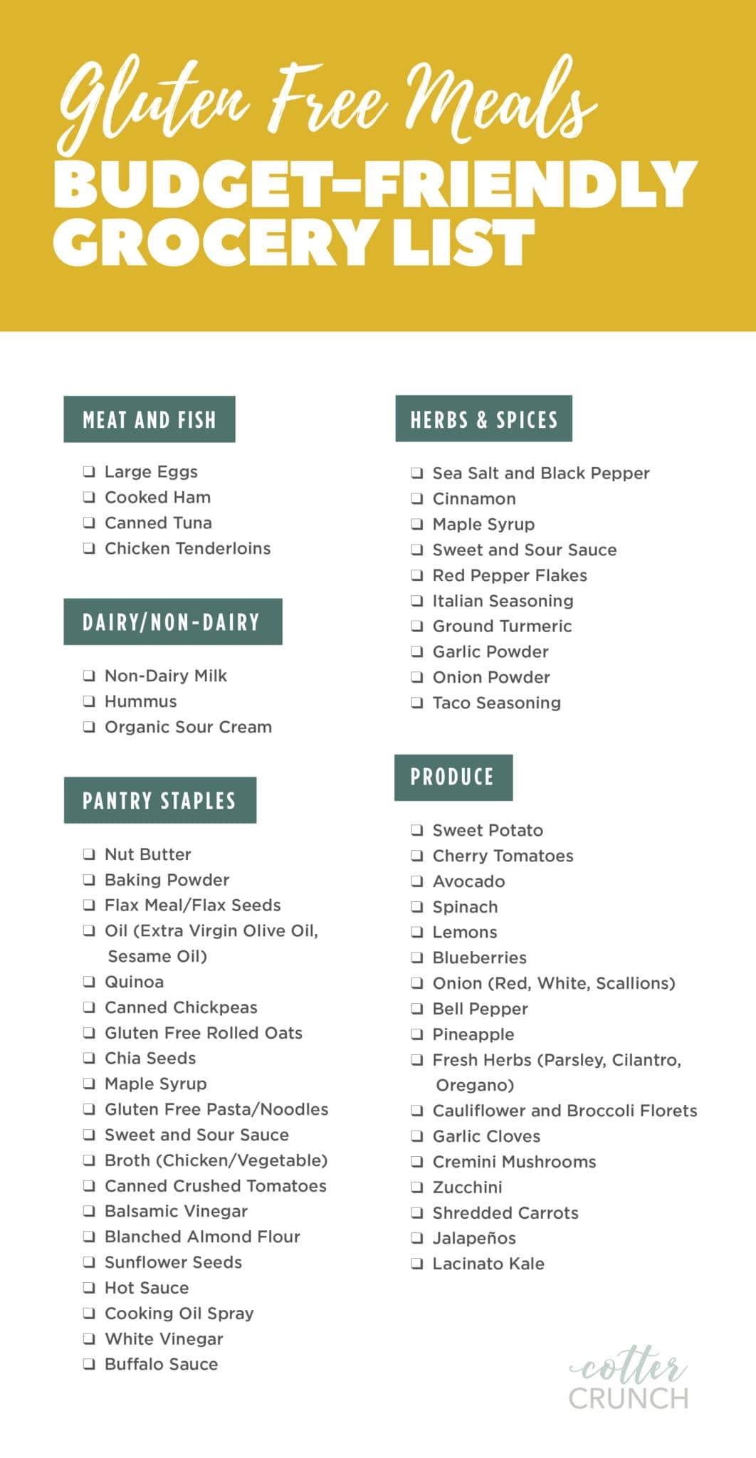 Cheap Gluten Free Meals For The Week Grocery List