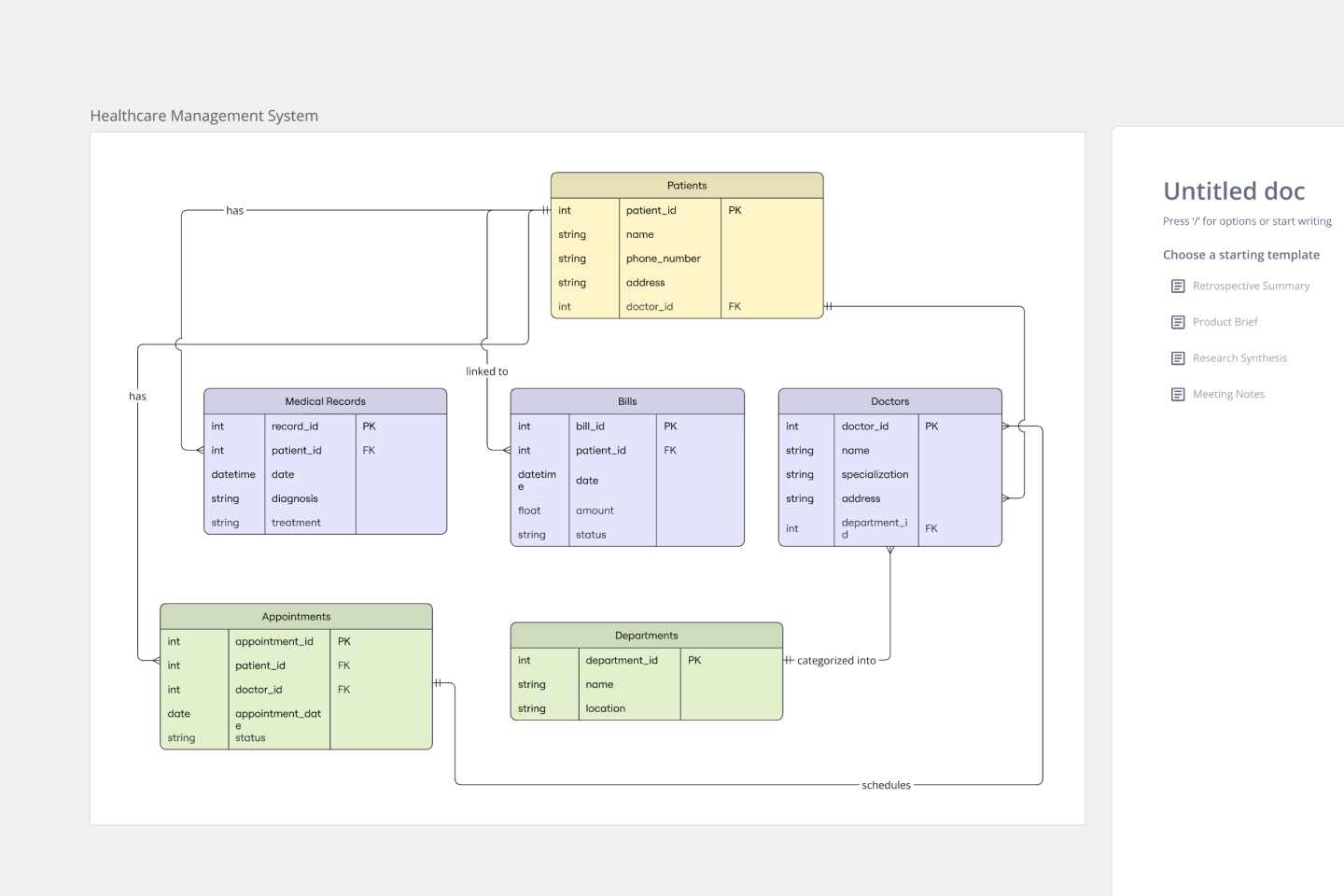 Cluster Diagram Free Printable