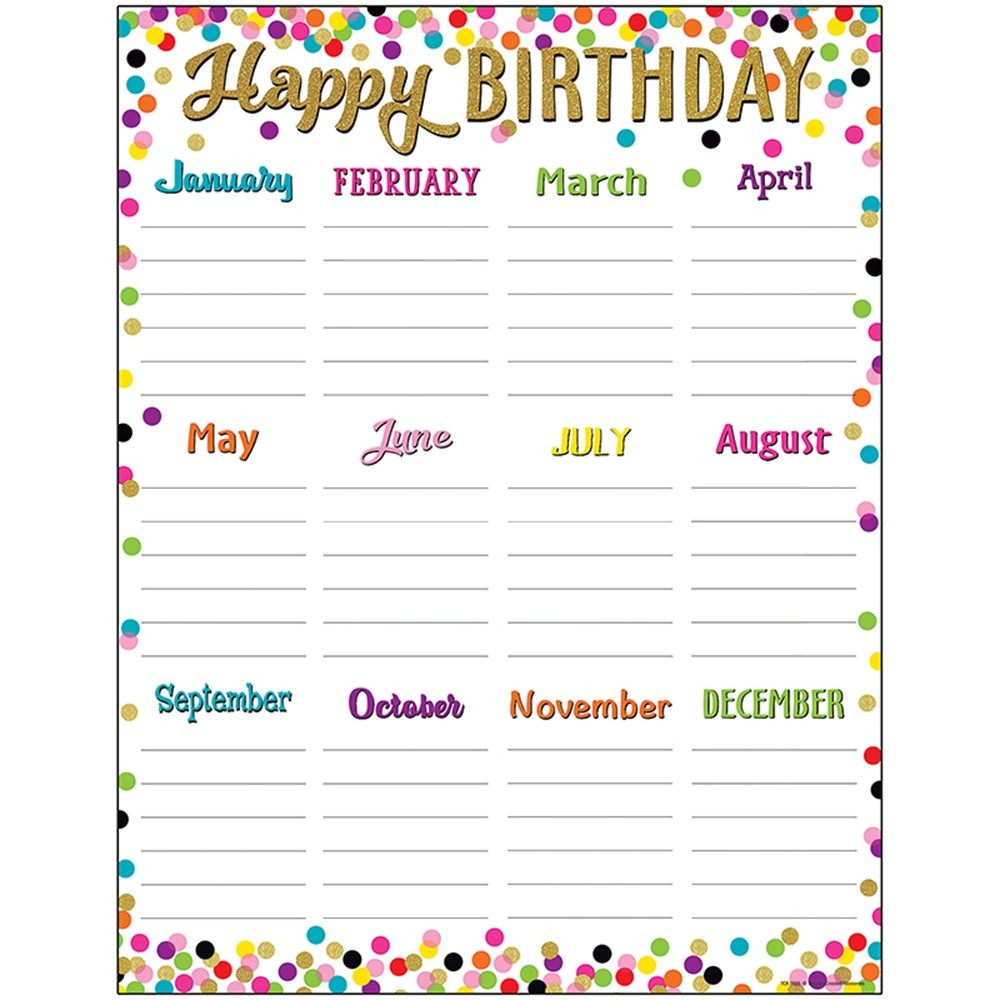 Free Printable Birthday Chart