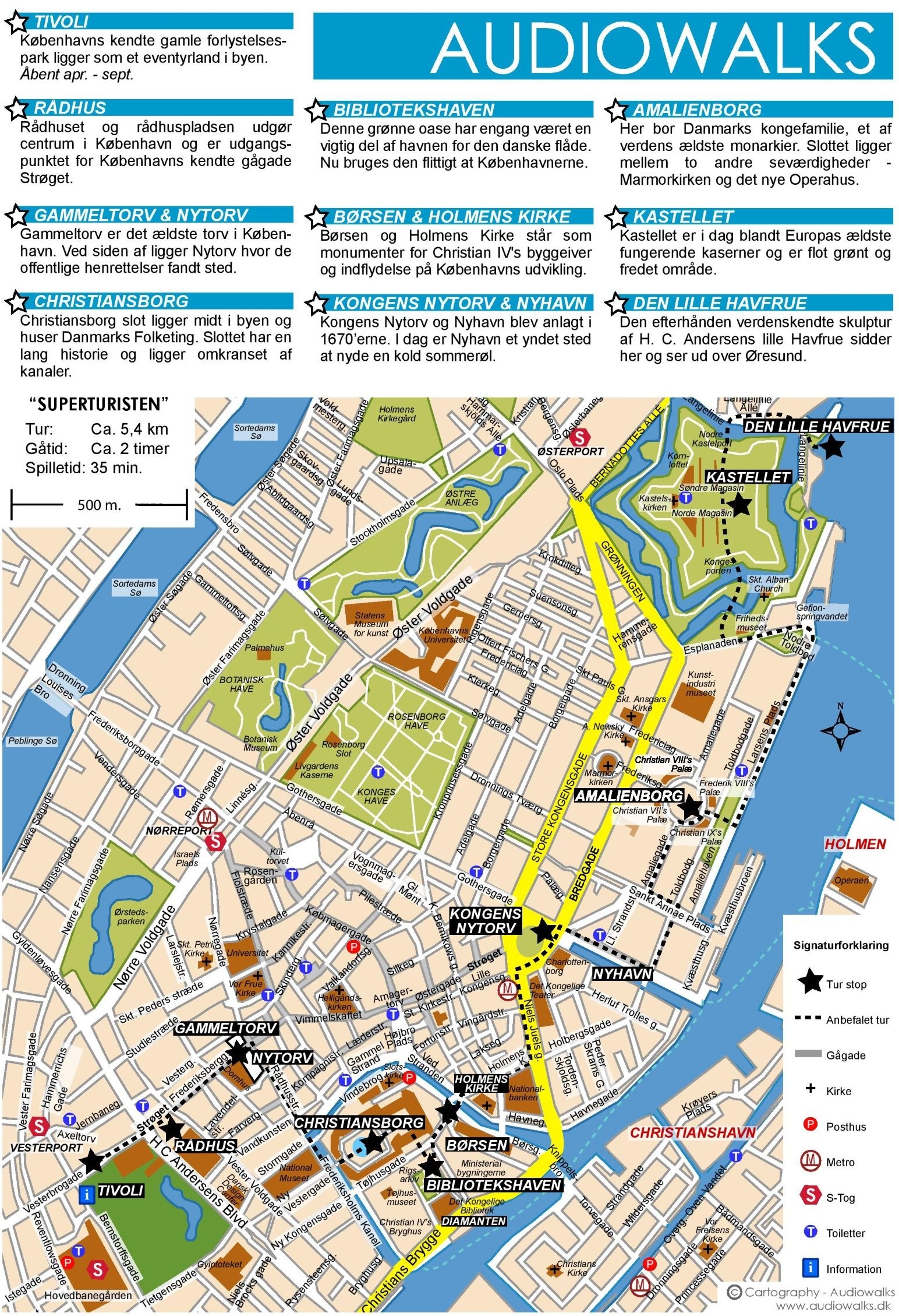 Copenhagen City Center Map