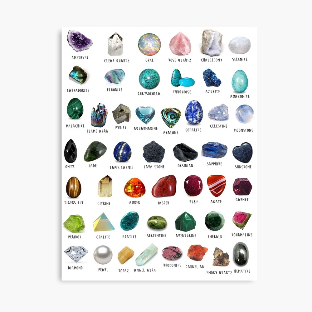 Free Printable Healing Crystals Charts