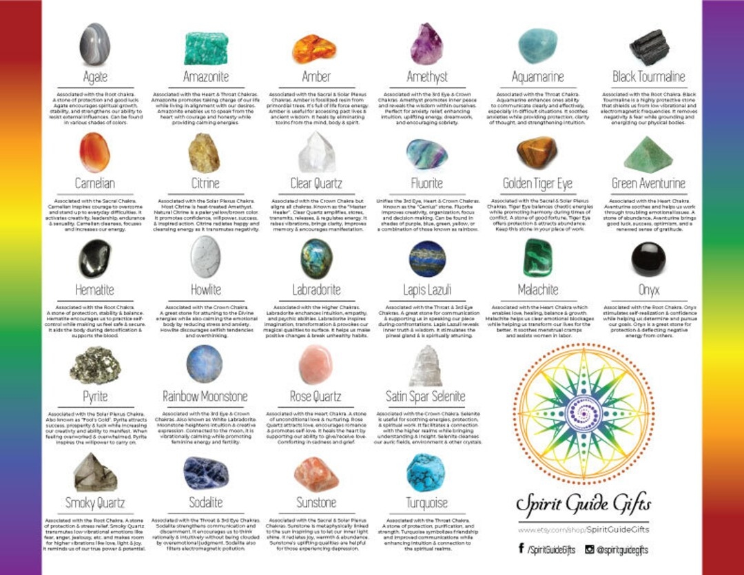 Crystal Meanings Chart Crystal Healing And Metaphysical Properties Chart Laminated Crystal Information Chart CRYSTALS NOT INCLUDED Etsy