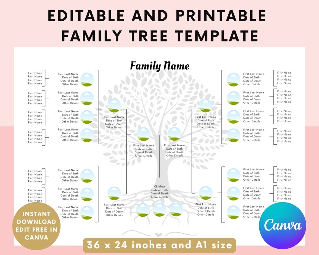 Editable Family Tree Template Family Tree Chart Printable 5 Generations Genealogy Chart Template Edit In Canva Genealogy Poster Etsy