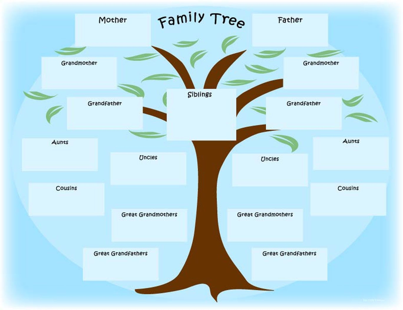 Family Tree Template Kids 13 Free PDF Printables Printablee