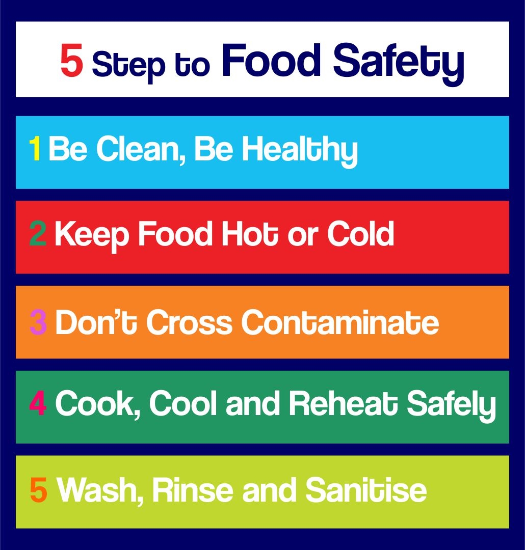 Free Printable Food Safety Signs