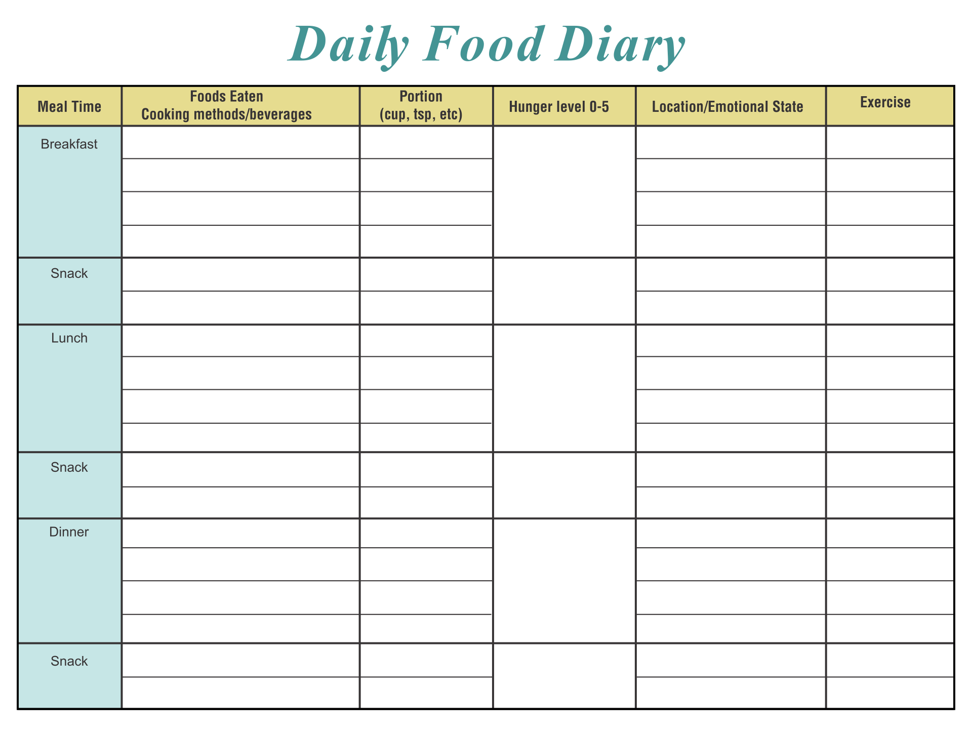 Food Journal Worksheet 10 Free PDF Printables Printablee