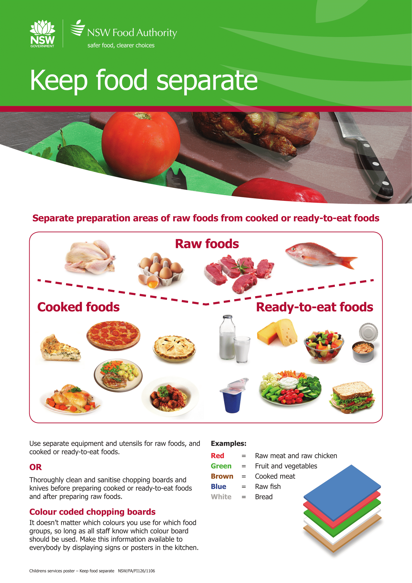 Food Safety Posters Poster Template
