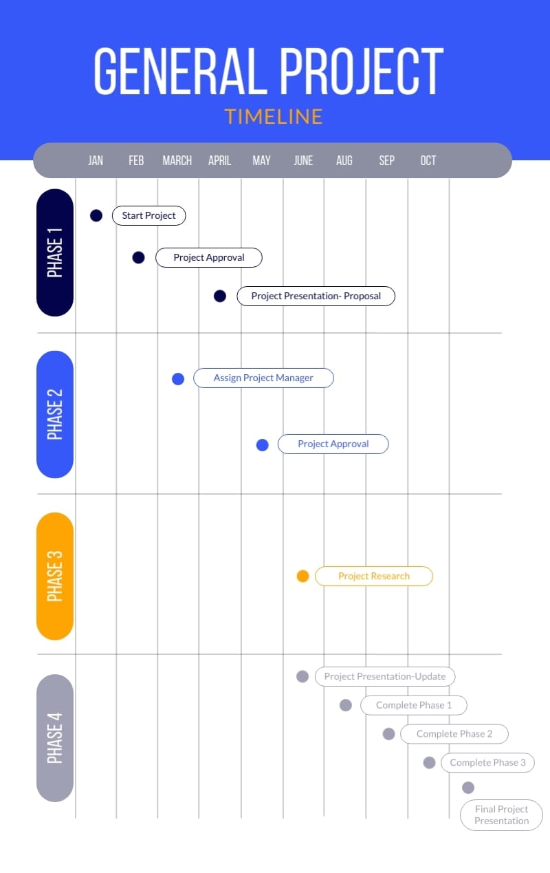 Free Timeline Printable