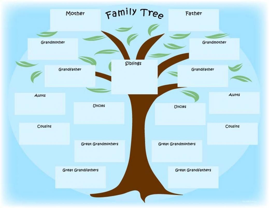 Free Printable Family Tree Maker