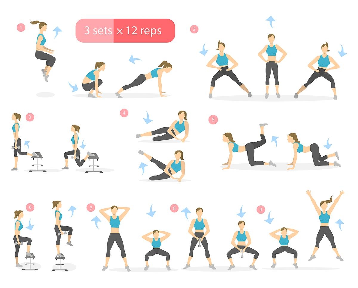 Stretching Charts Free Printable
