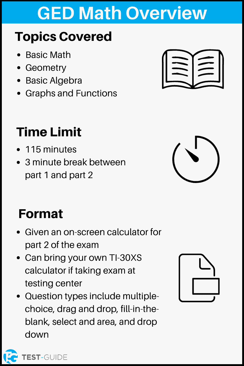 Free Printable Ged Worksheets