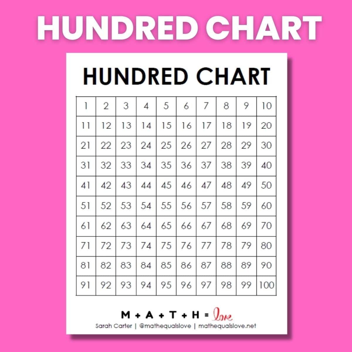 Hundred Chart Free Printable
