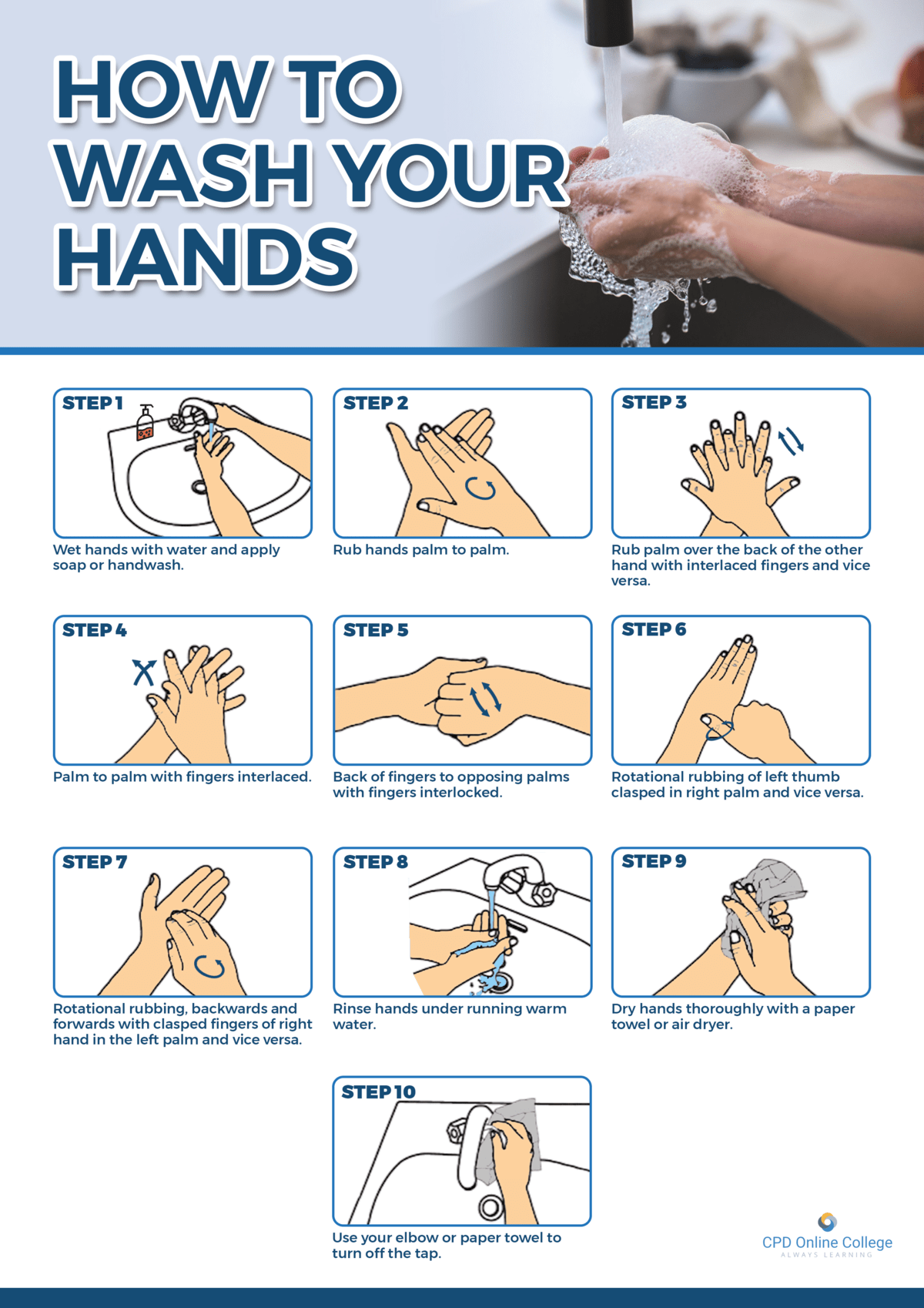 Free Kitchen Safety Posters Free Resources