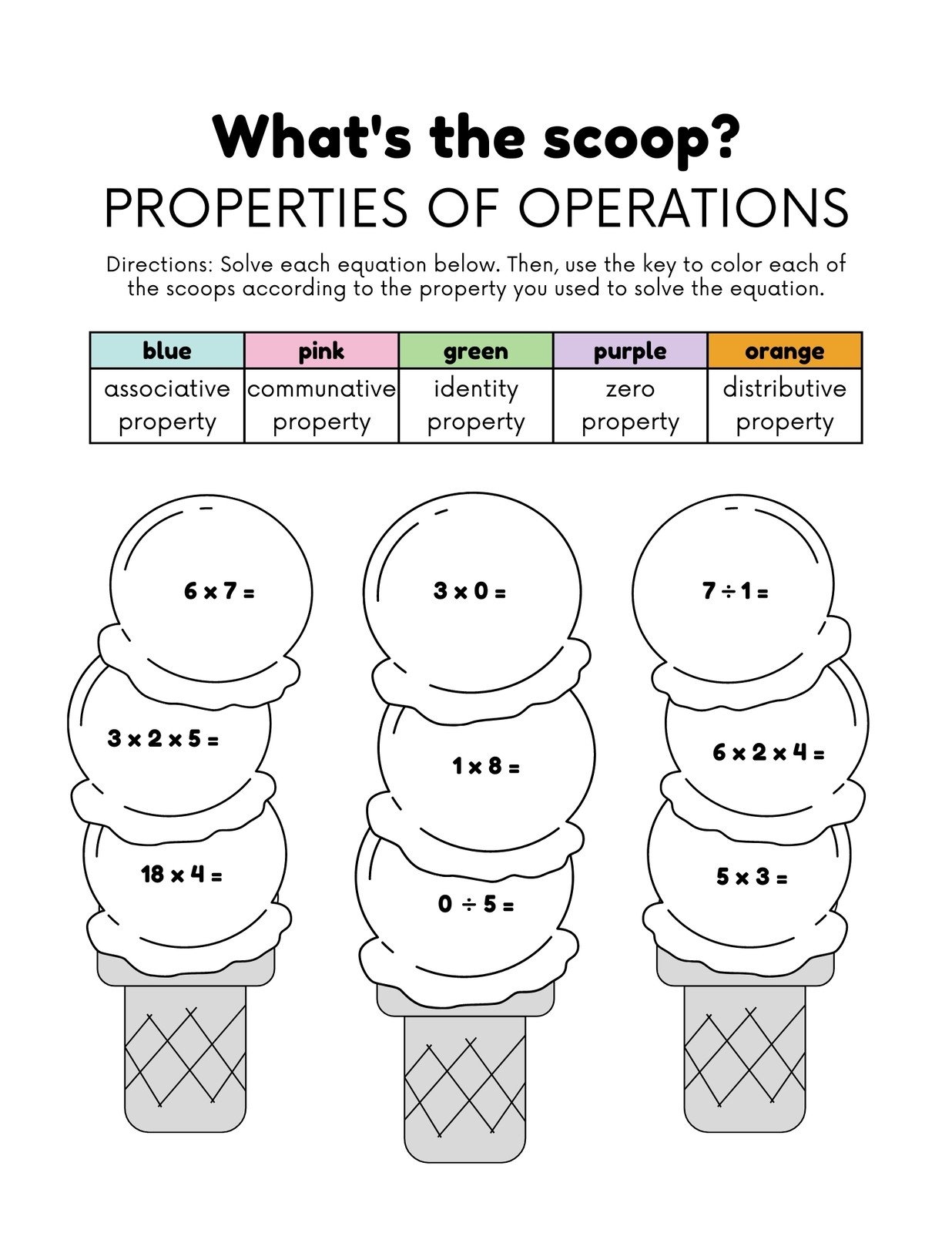 Free Multiplication Worksheet Templates To Use And Print Canva