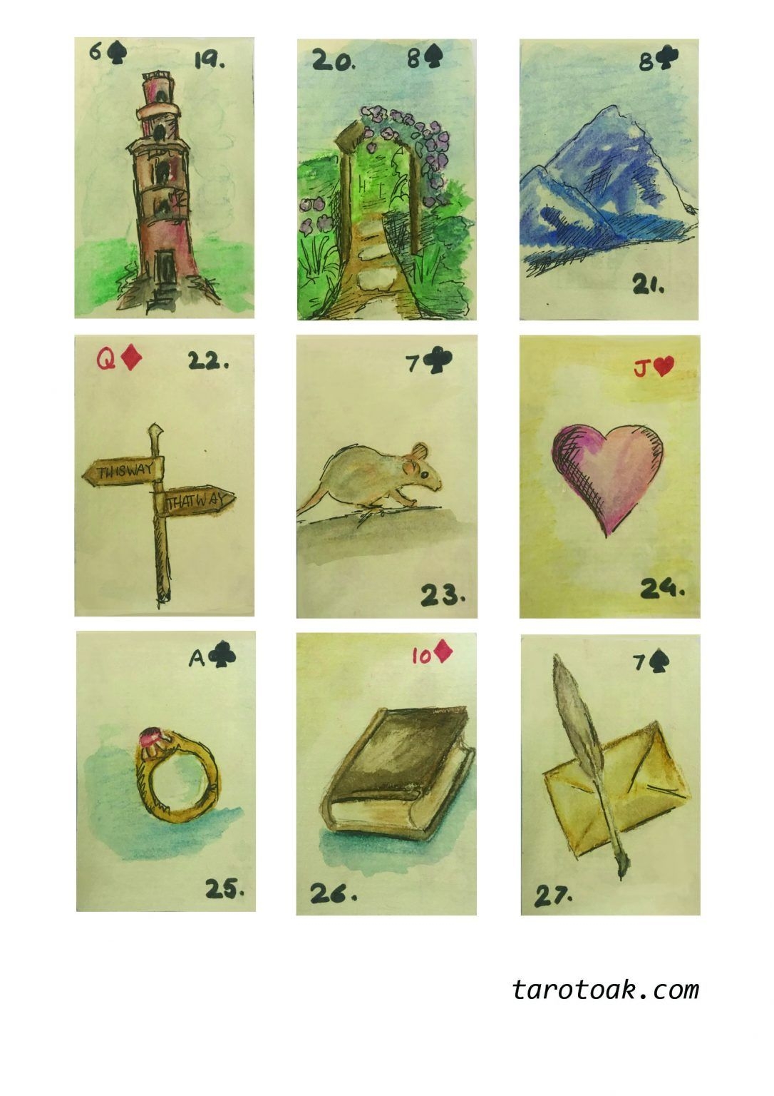 Free Printable Deck Of Lenormand Cards
