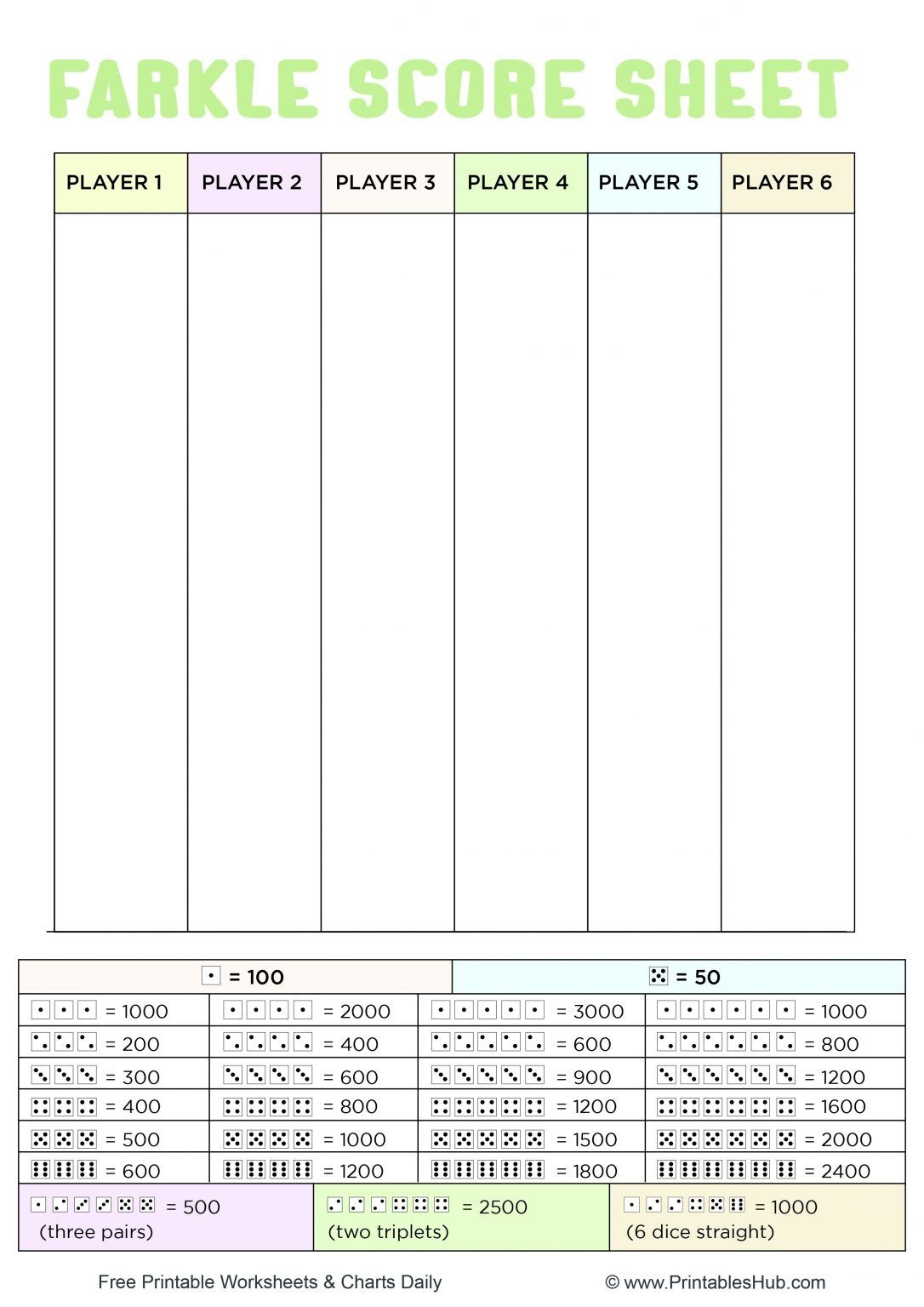 Free Printable Farkle Score Sheets