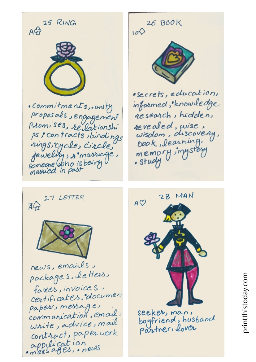 Free Printable Lenormand Cards