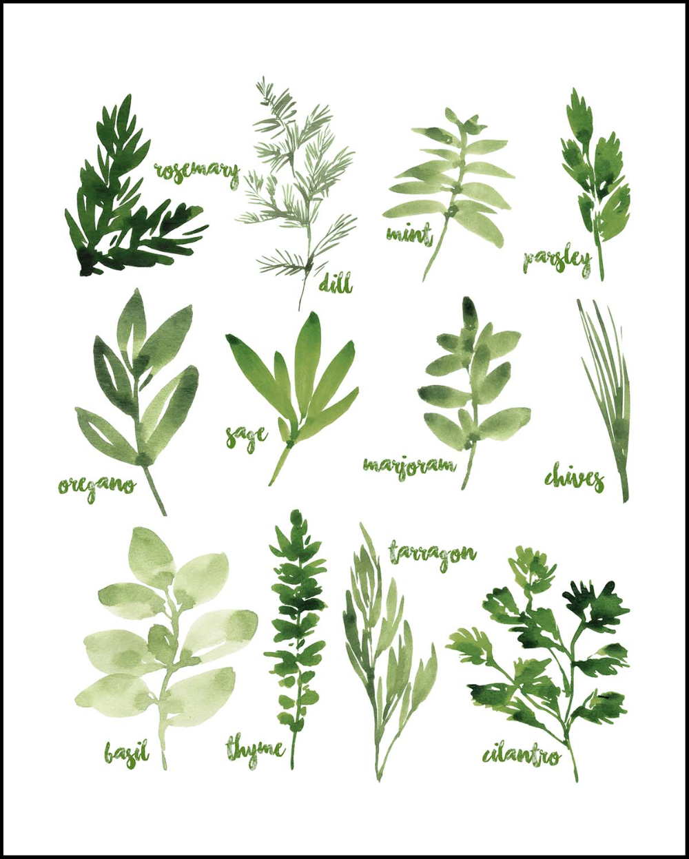 Free Printable Watercolor Herbs Kitchen Art