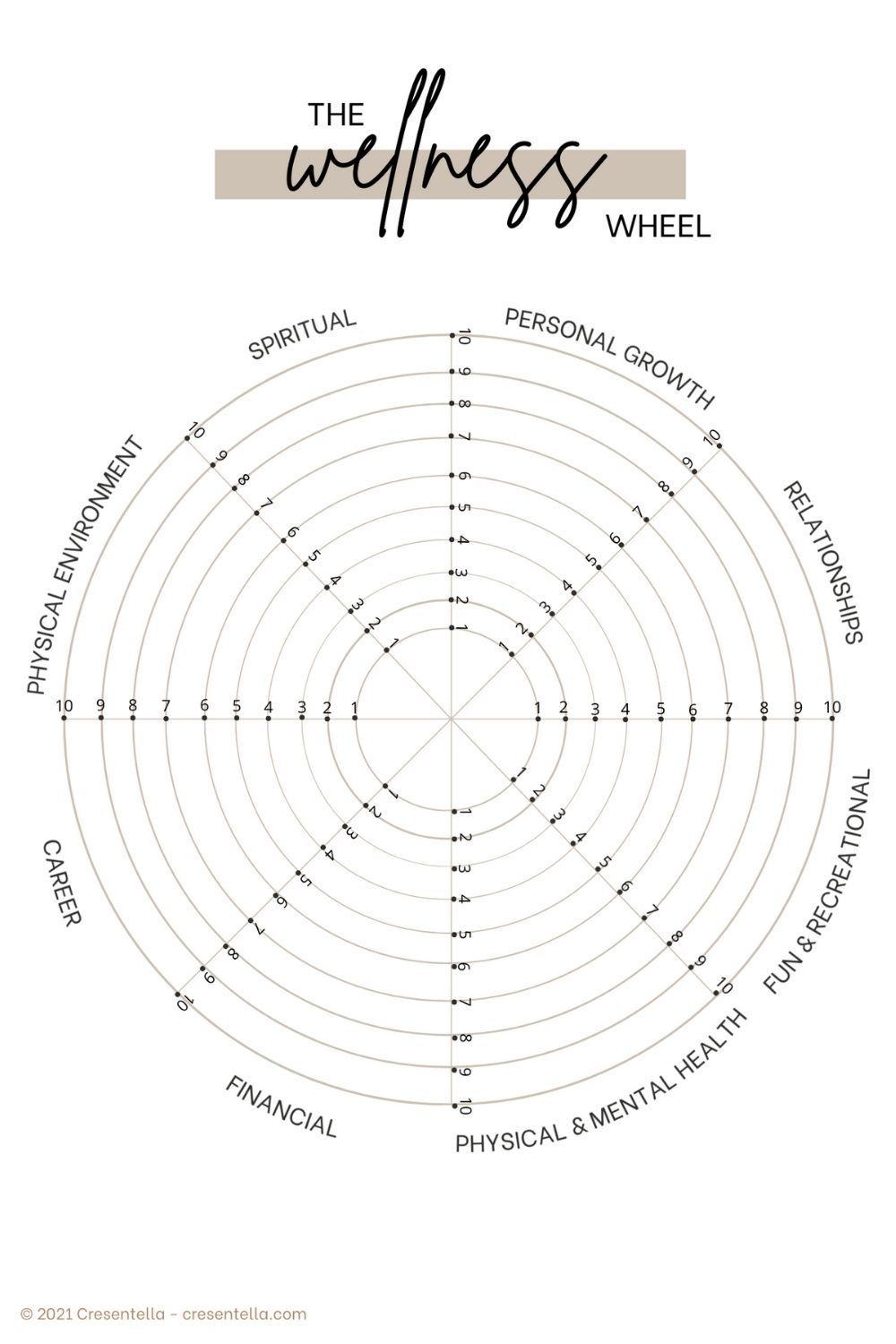 Free Printable Intention Wheel