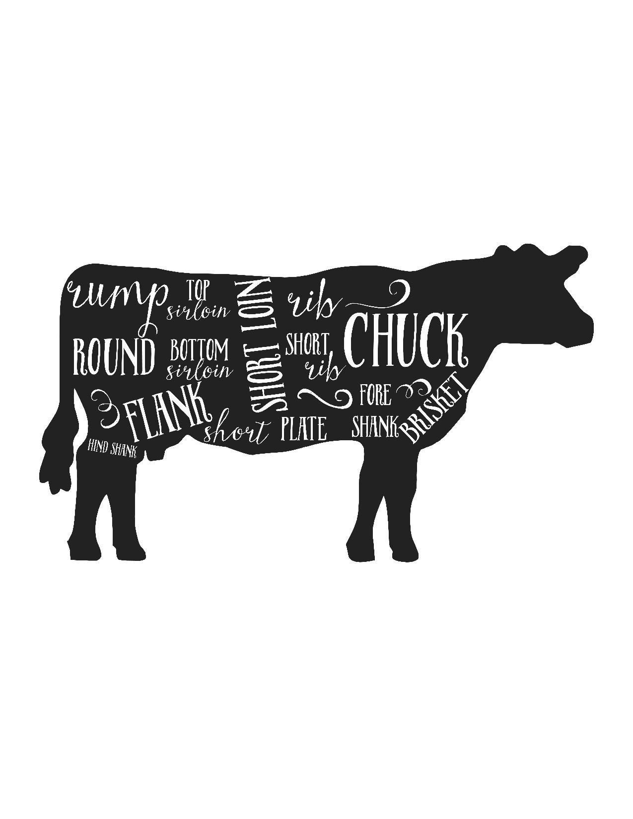 Free Printables Free Farmhouse Butcher Prints 