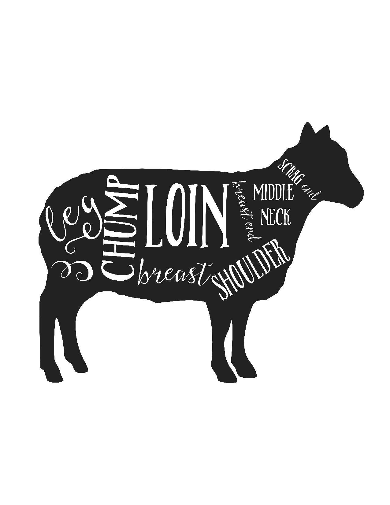 Free Printables Free Farmhouse Butcher Prints 