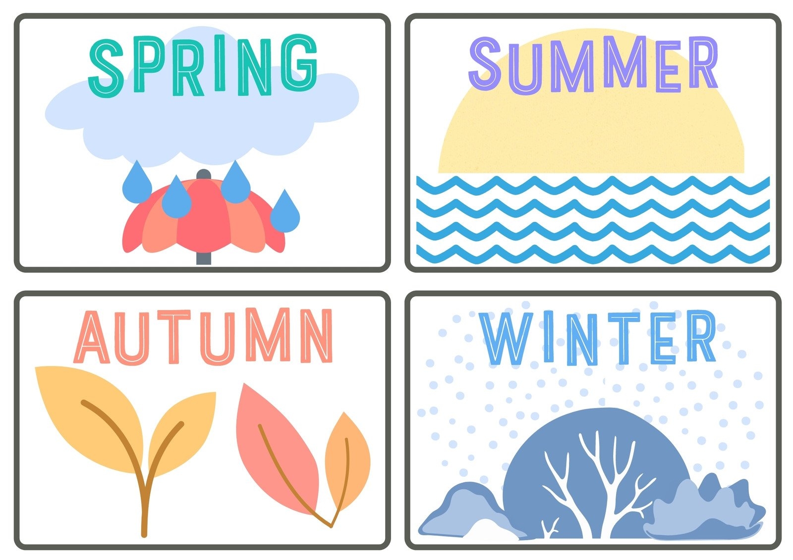 Free Science Flashcard Templates To Edit And Print Canva
