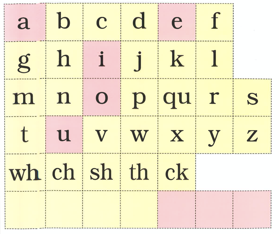 Fundations Free Printables