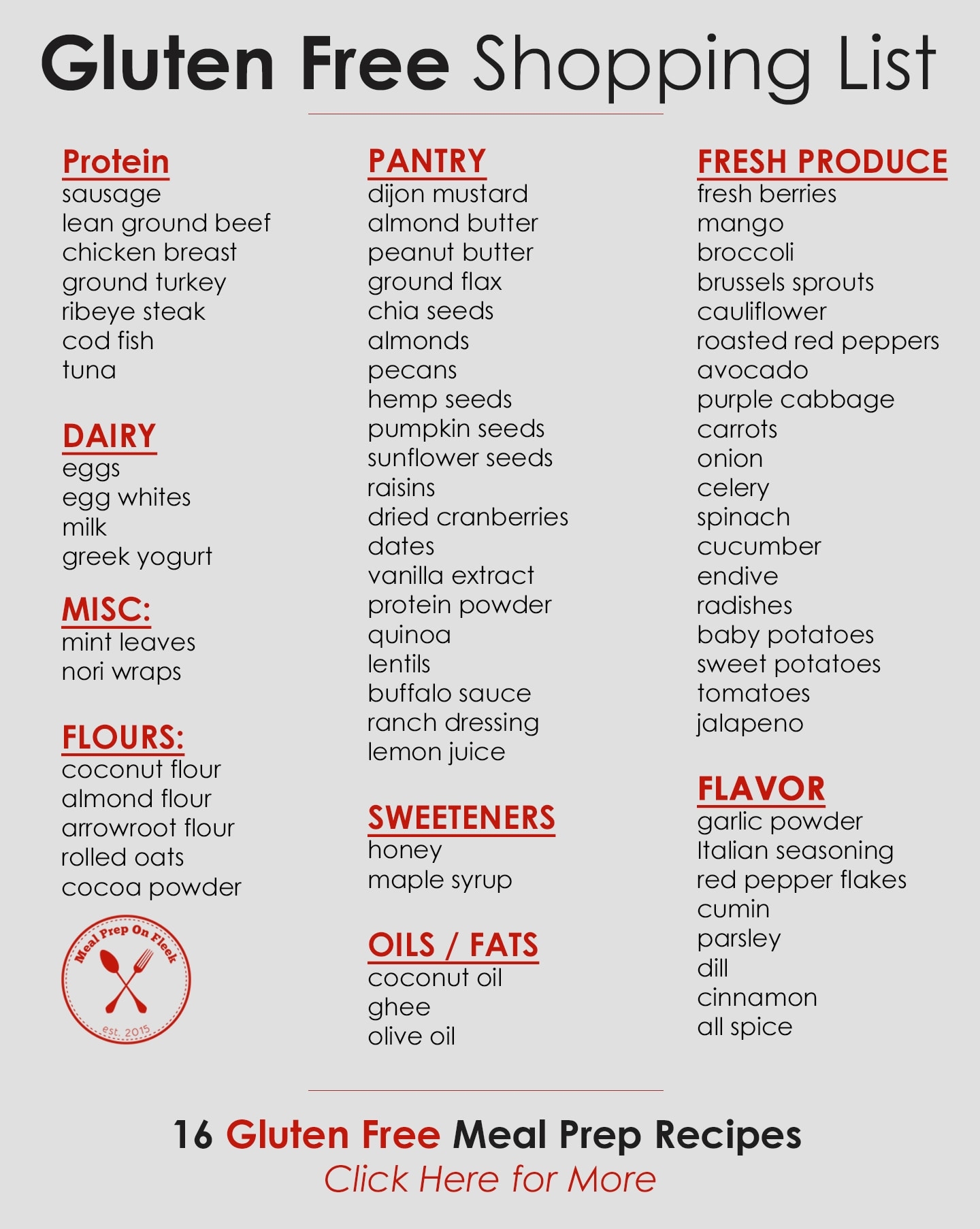 Gluten Free Grocery List Printable