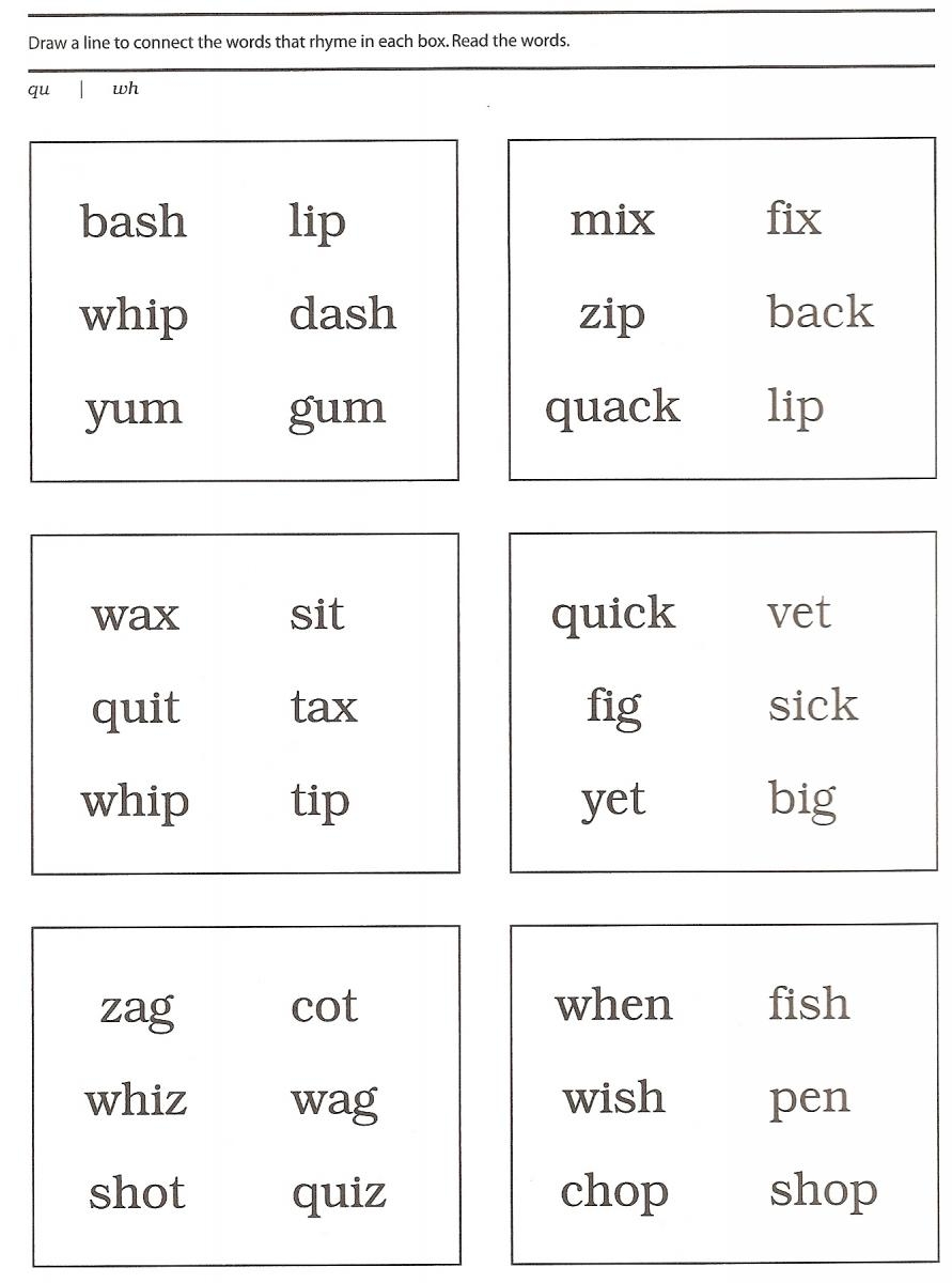 Implementing The Wilson Reading System With Braille Students Paths To Literacy