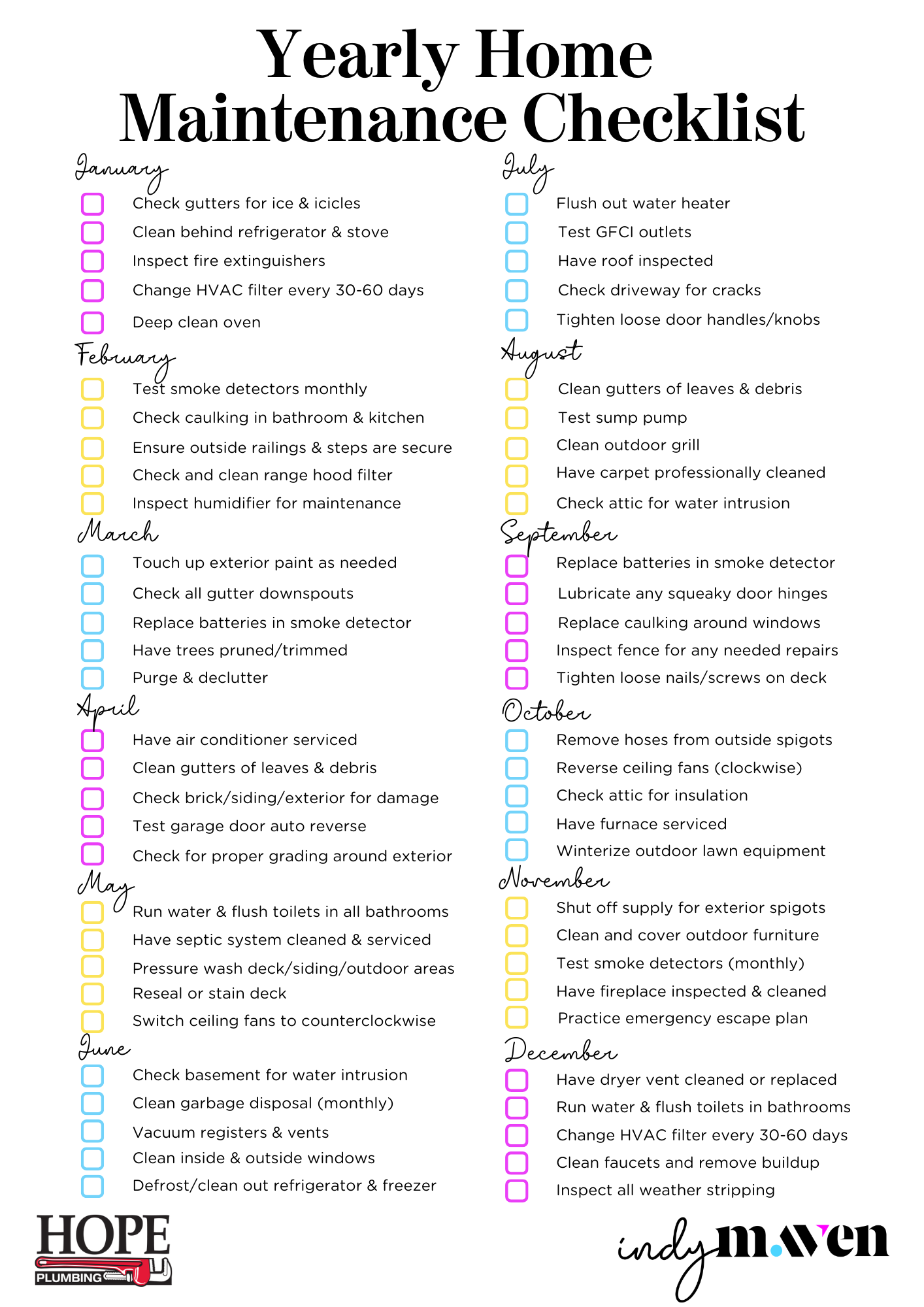Maintenance Checklist Indy Maven s Yearly Home Maintenance Checklist