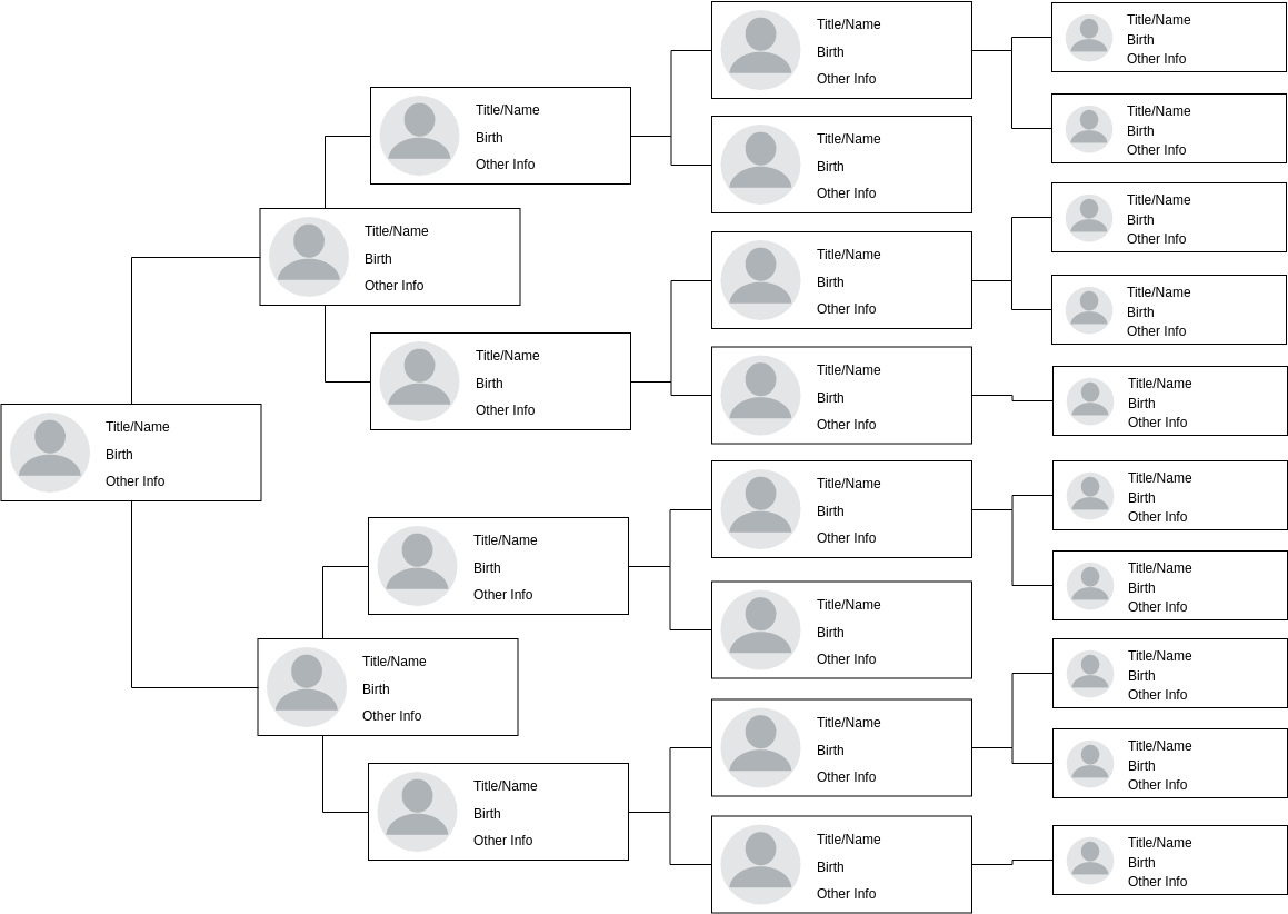 Free Printable Family Tree Forms