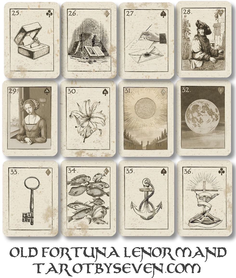 Old Fortuna Lenormand Tarot By Seven LLC