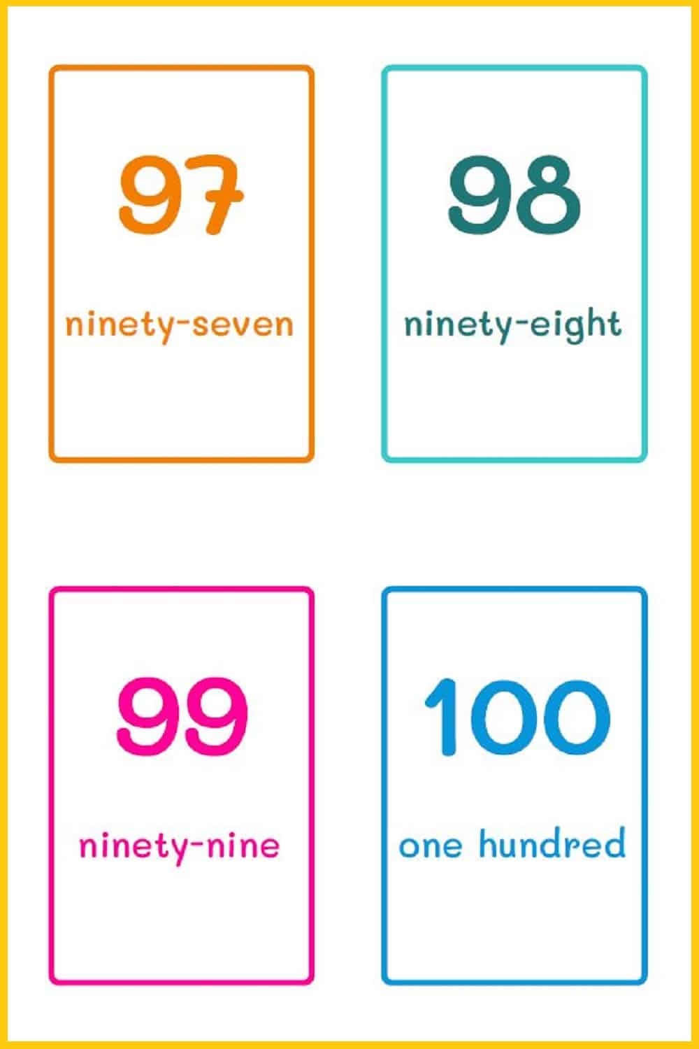 Online Number Flashcards 1 100 PRINTABLE