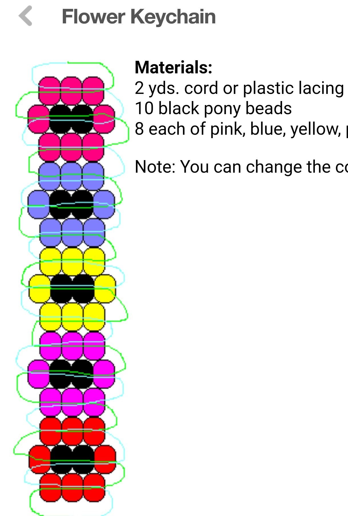 Pin Page