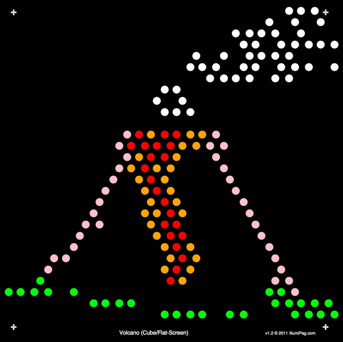 Pin Page