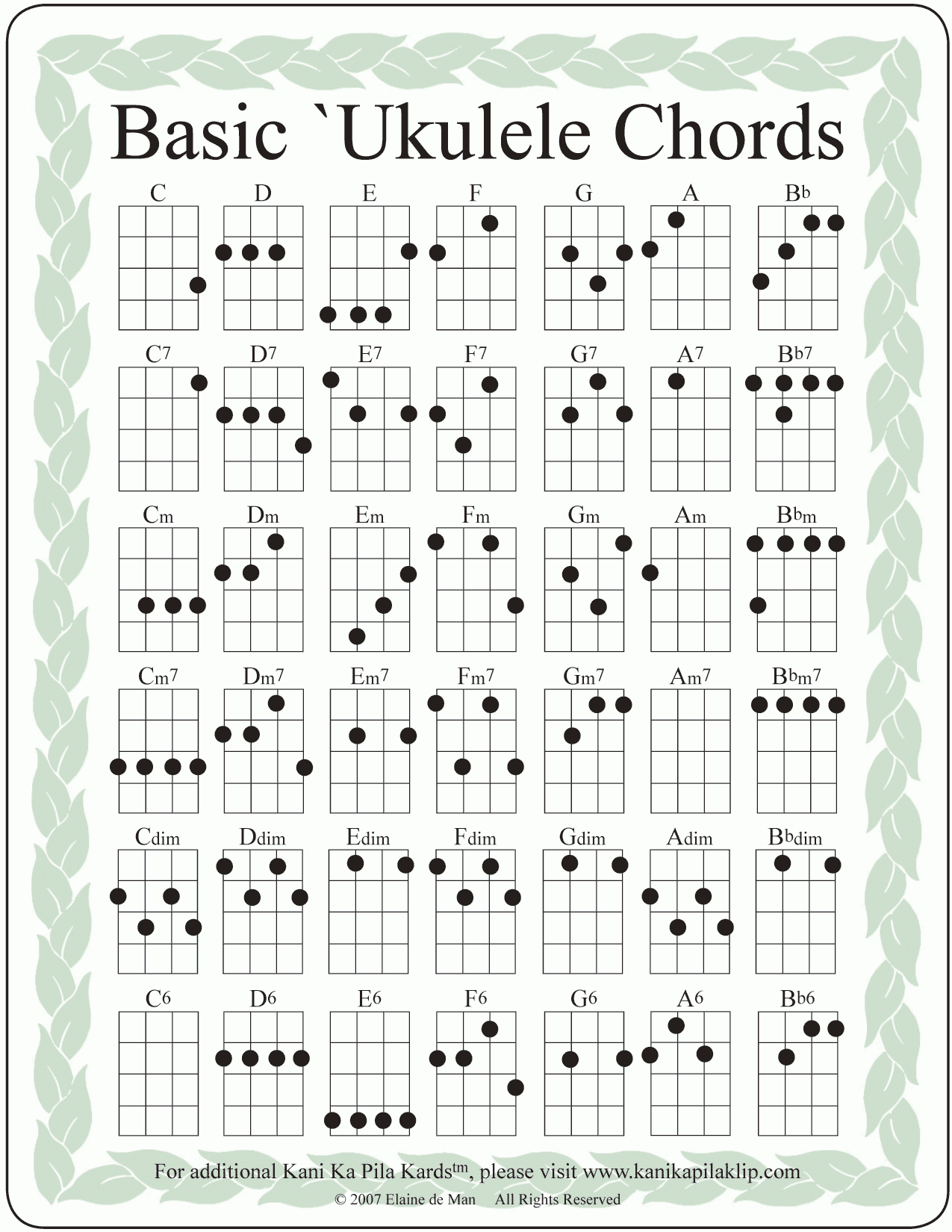 Pin Page