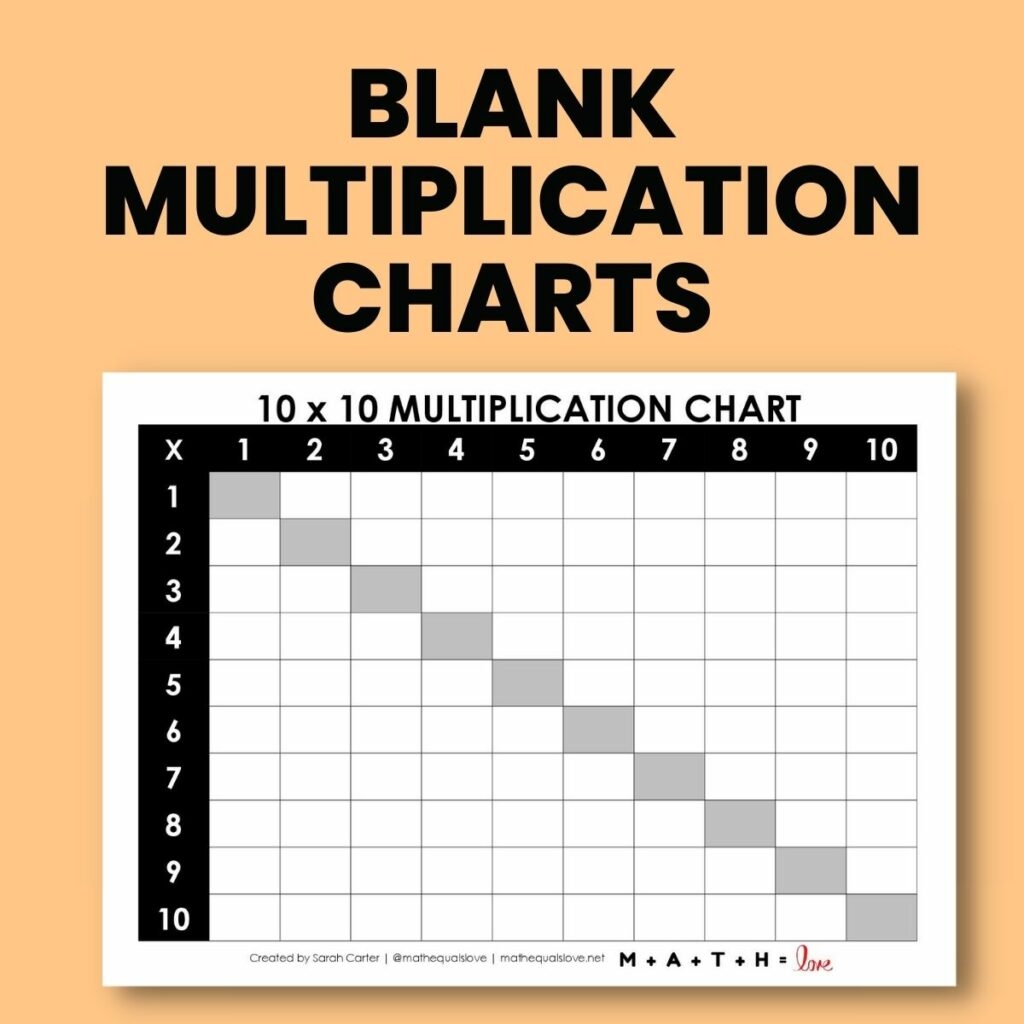 Printable Blank Multiplication Charts Math Love