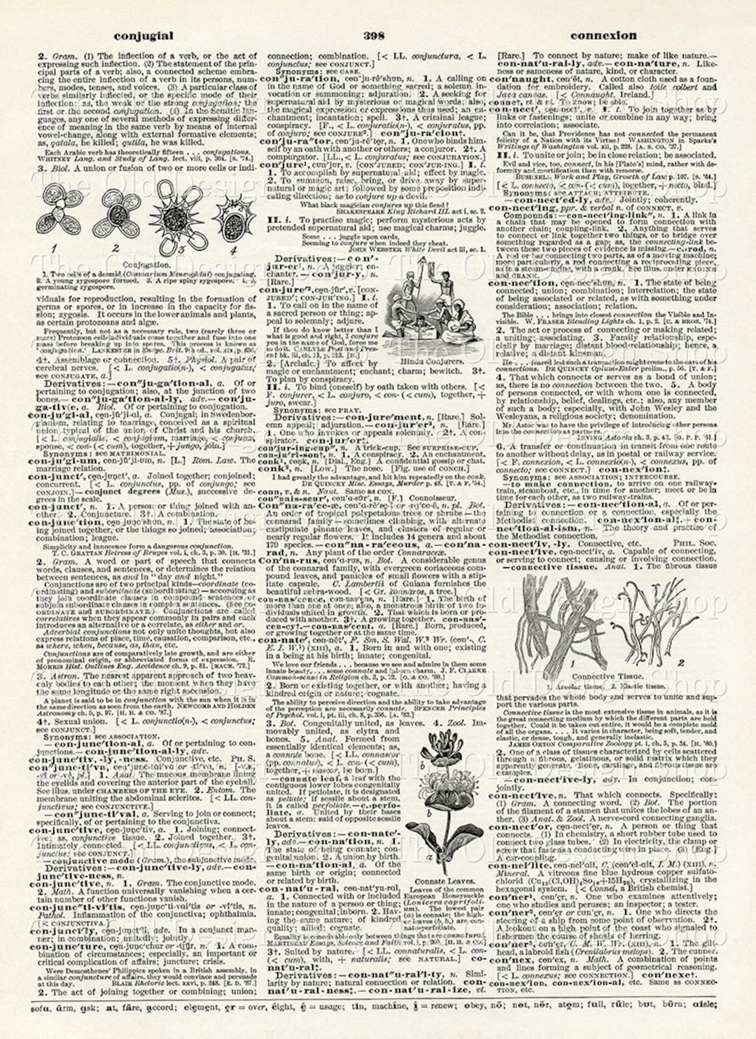 Printable Dictionary Page Conjure Connect Vintage Book Page Junk Journal Supply Cardmaking Supply Full Commercial Use High Resolution JPG Etsy