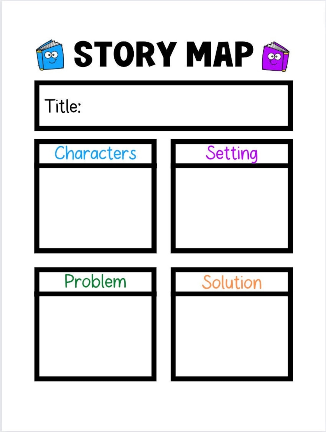 Printable Story Map Poster Etsy